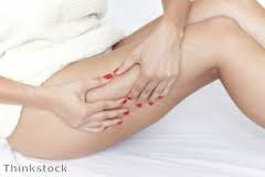 Touch Yourself!