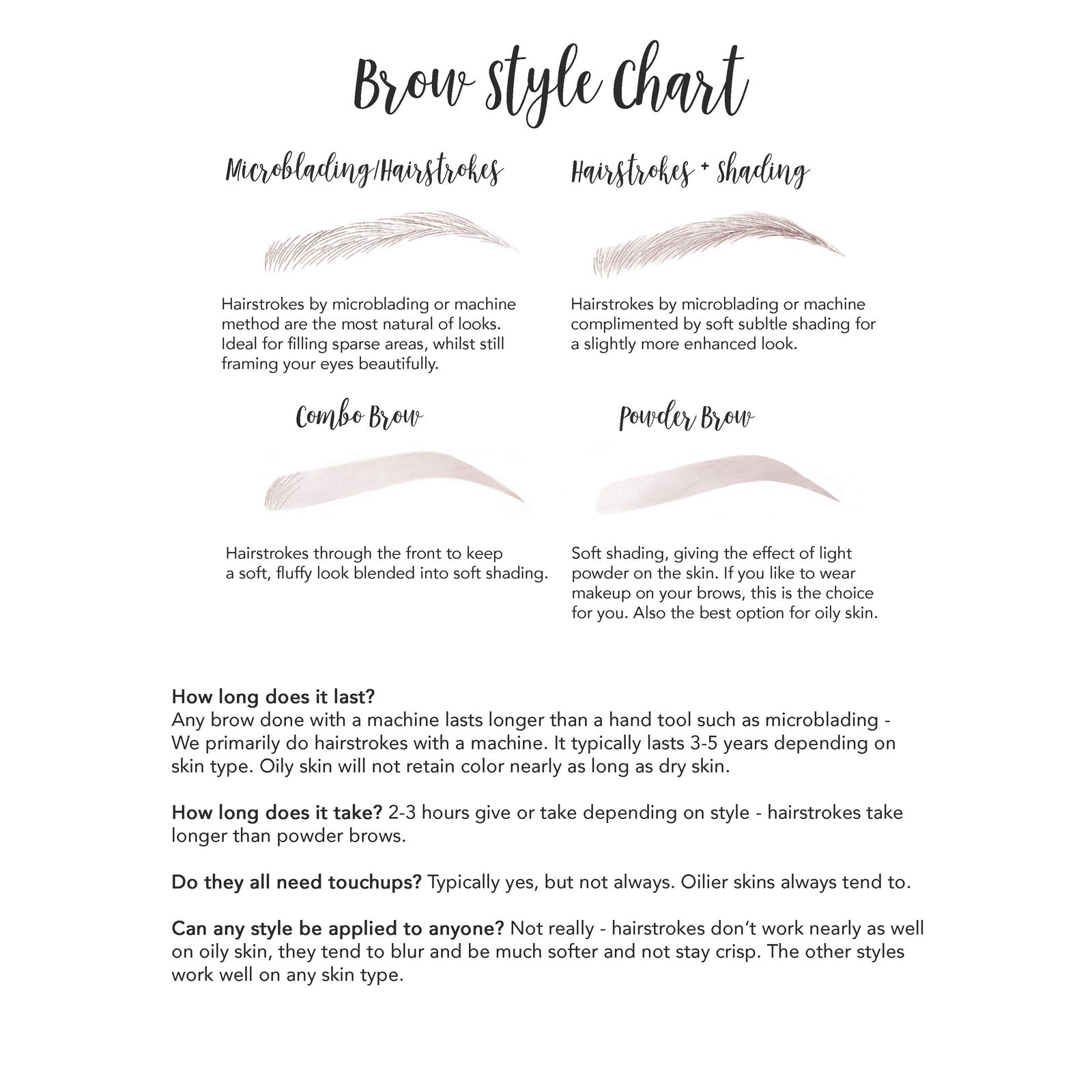 Permanent Makeup Brows